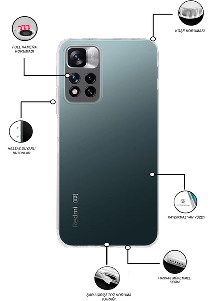 Xiaomi Redmi Note 11 Pro ile Uyumlu Kapak Kamera Korumalı Şarj Yeri Tıpalı Şeffaf Silikon Kılıf fiyatları