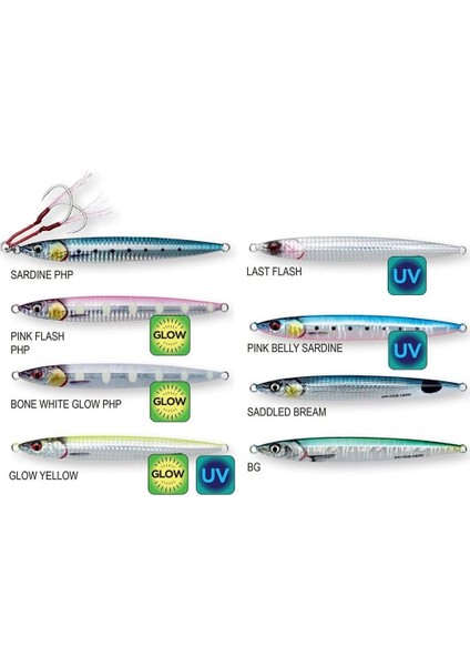 3D Slim Jig Minnow 80 gr 14 cm Jig Yem fiyatları