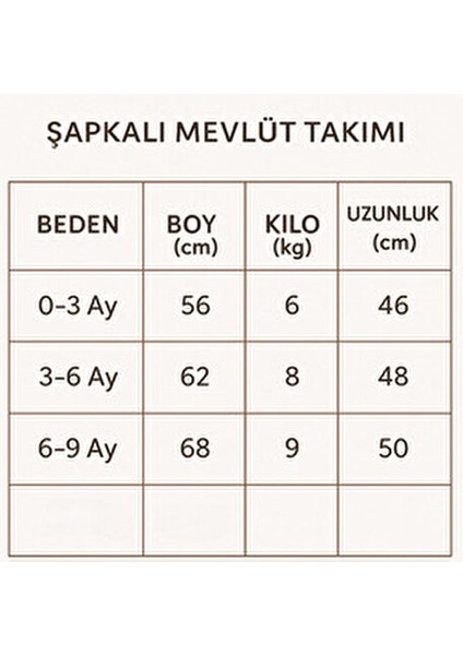 Erkek Bebek Şık Mevlütlük ve Sünnetlik Tulum ve Şapka Seti – Altın Işlemeli