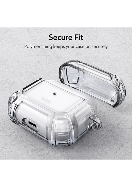 Airpods 3.nesil (2021) Armor Kılıf Şeffaf modelleri