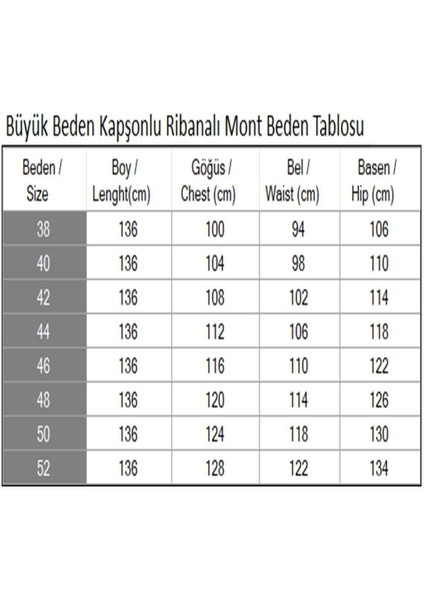 Büyük Beden Kapşonlu Ribanalı Mont Bej 15500 indirimleri