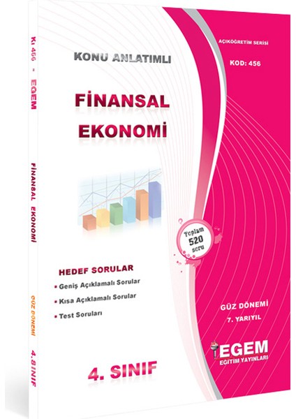 Aöf 4. Sınıf Finansal Ekonomi Güz Dönemi Konu Anlatımlı Soru Bankası