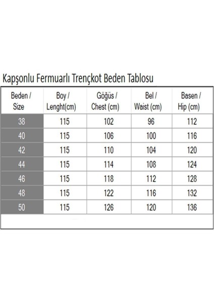 Kapşonlu Fermuarlı Trençkot Siyah 19205 indirimleri