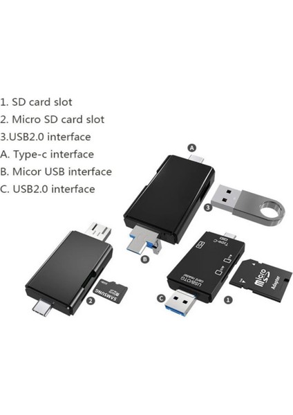 6in1 Tablet ve Telefon Uyumlu Sd , Micro Sd Hafıza Kartı ve USB Flash Bellek , Klavye , Mouse Otg Çevirici