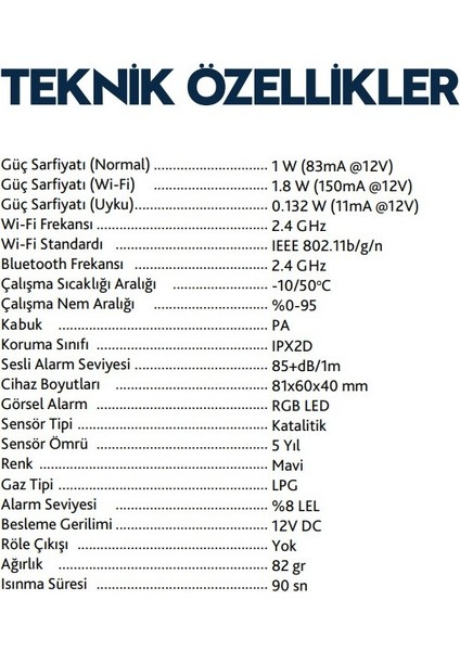 Akıllı Lpg Dedektörü fırsatları