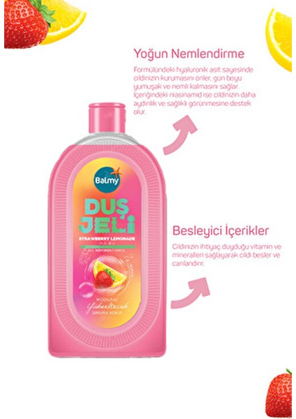 Besleyici ve Nemlendirici Çilek Aromalı Duş Jeli 450 ml modelleri
