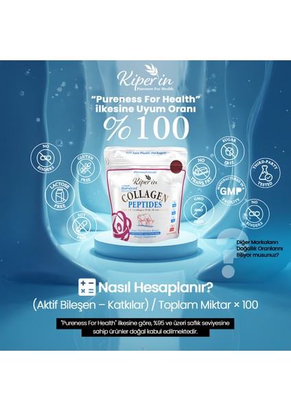 %100 Saf ve Doğal Yüksek Biyoaktif Çift Hidrolize Kolajen Peptitler Içeren Diyet Takviyesi (300GR) indirimleri