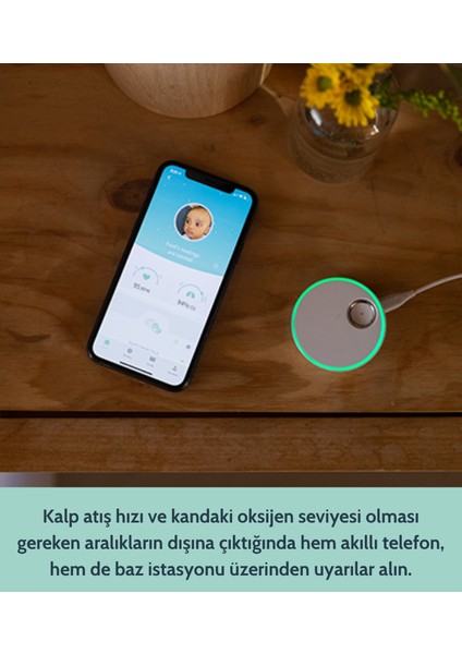 Duo Akıllı Çorap & Kamera 1 fırsatları