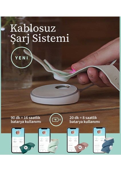 Duo Akıllı Çorap & Kamera 1