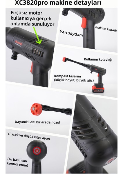 En Güçlü 3 Vitesli Ayar, Kömürsüz Oto Araba Bahçe Klima Halı Şarjlı Yüksek Basınç Yikama Makine modelleri