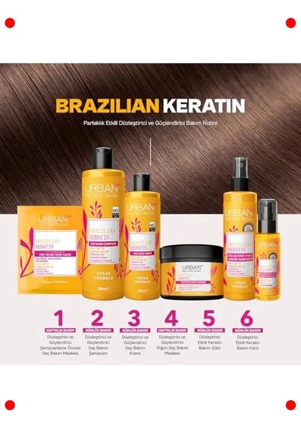 Keratin Saç Bakım Şampuanı 350 ml fırsatları