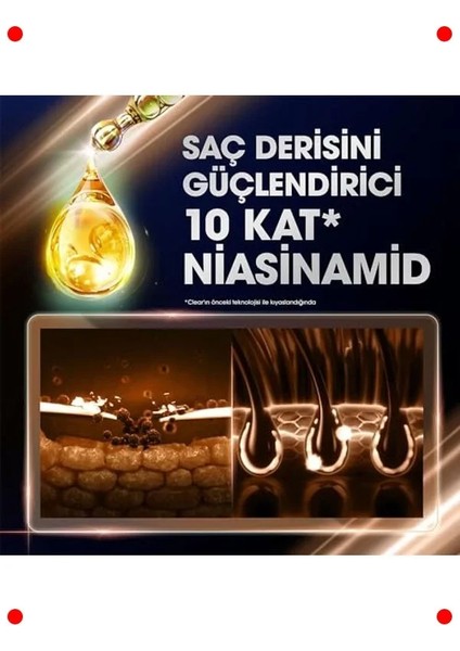 Kil Terapili Kepek Karşıtı ve Yumuşak Saç Şampuanı (350ML) indirimleri