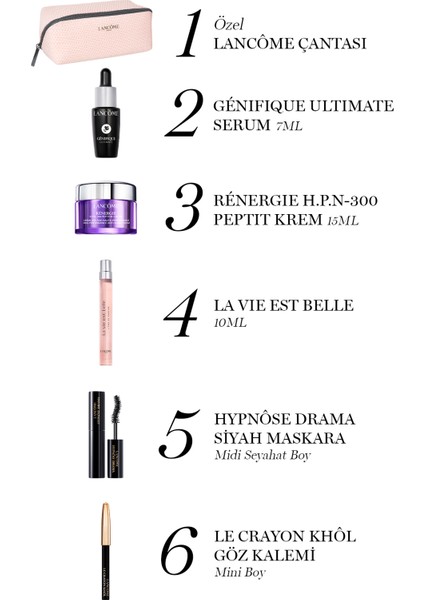 Mini Beauty Box 2025 Avantajlı Set 8690595211893 fiyatları