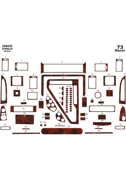 Iveco Stralis Konsol-Torpido Kaplama 2002-2007 73 Parça Maun