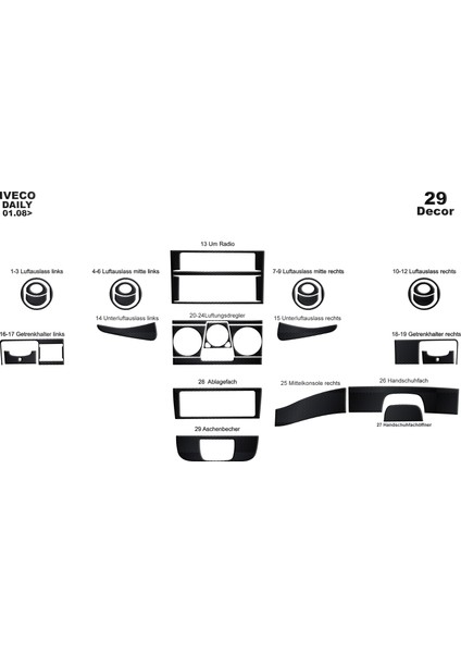 Iveco Daily Konsol-Torpido Kaplama 2008 29 Parça Siyah Karbon