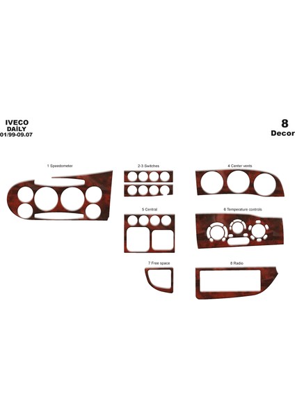 Iveco Daily City Konsol-Torpido Kaplama 1999-2007 8 Parça Maun