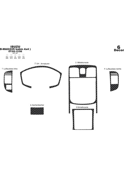 Isuzu D Max Çift Kabin 4x4 Konsol-Torpido Kaplama 2005-2006 6 P Karbon