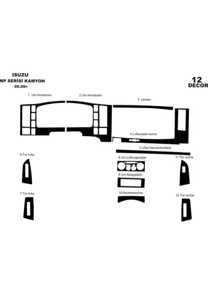 Isuzu Npr Serisi Konsol-Torpido Kaplama 2009 12 Parça Piano Black