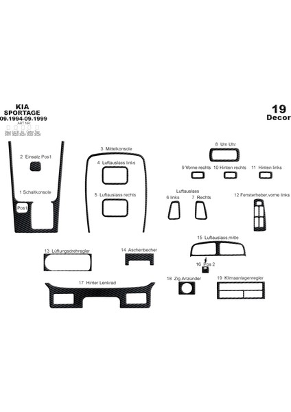 Kia Sportage Konsol-Torpido Kaplama 1994-1999 19 Parça Siyah Karbon