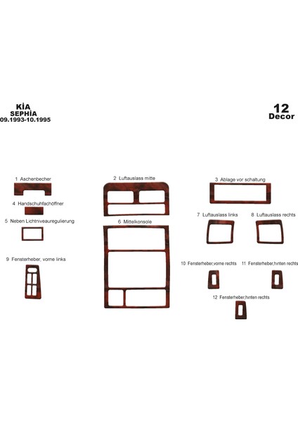 Kia Sephia Konsol-Torpido Kaplama 1993-1995 12 Parça Maun