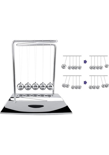Newton Beşiği Z Denge Balans Sarkaç Topu Gümüş Büyük modelleri