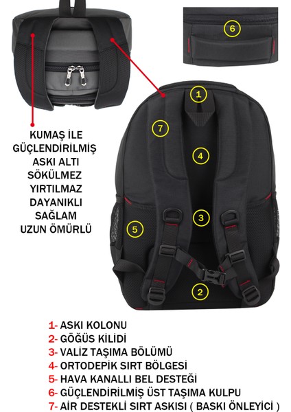 Laptop Sırt Çantası 14-15,6 Inç Darbe Emici Koruma Su Geçirmez Kumaş Dada 03 indirimleri