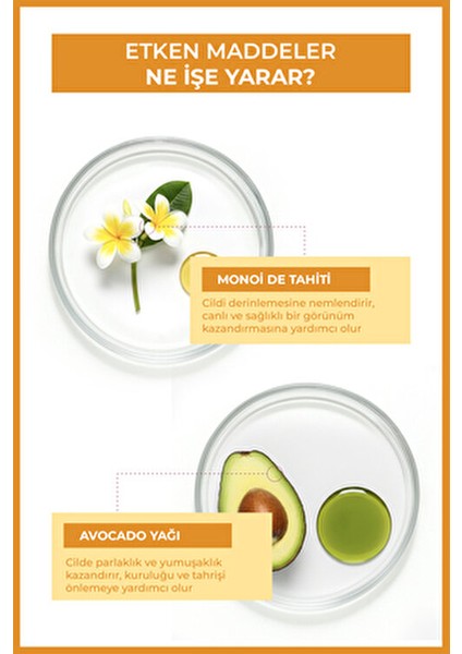 Tüm Cilt Tipleri Için Terapi Duş Jeli 400 ml modelleri