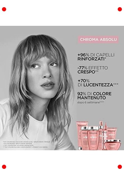 Sülfatsız Renkli Saçlar Için Koruyucu Şampuan 250ML fırsatları