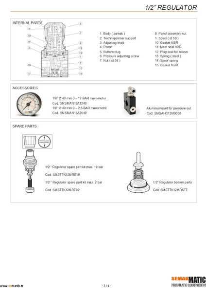 1/2 Regülatör modelleri