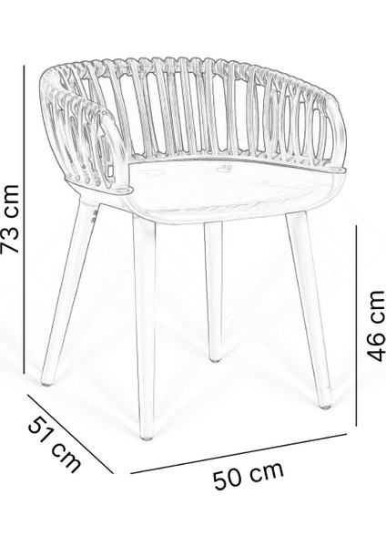 Venezia Kafe ve Balkon Sandalyesi 2’li indirimleri