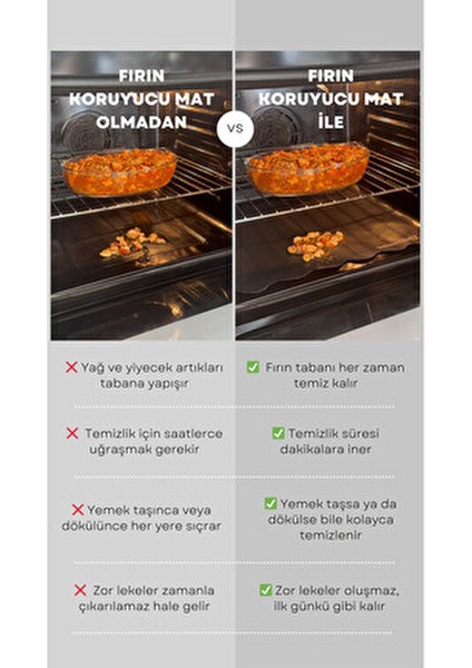 kalsınTEMİZ Fırın Koruyucu Mat – Isıya Dayanıklı, Kolay Temizlenir, Tekrar Kullanılabilir fırsatları