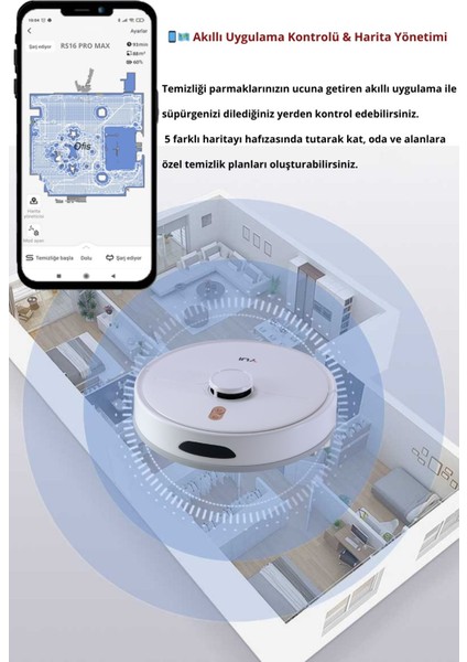 RS16 Pro Max Pet Kit Özellikli Akıllı Robot Vacuum & Mop Süpürge Beyaz (Yuı Türkiye Garantili) modelleri