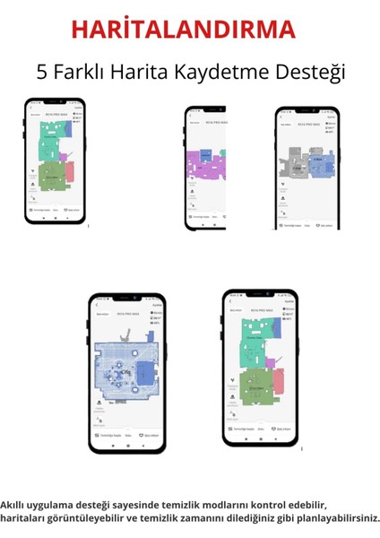 RS16 Pro Max Pet Kit Özellikli Akıllı Robot Vacuum & Mop Süpürge Beyaz (Yuı Türkiye Garantili) indirimleri