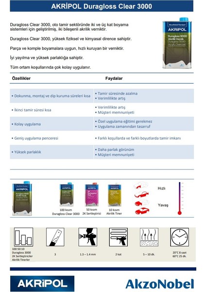 Akripol 2k Akrilik Duragloss Clear 3000 Vernik 1 Litre fiyatları