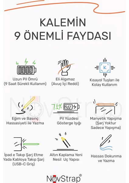 Apple iPad Pro 11 2/3/4 Nesil ile Uyumlu Bluetooth Dokunmatik Tablet Kalemi BP25BL Pil Ekranlı Kısayol Tuşlu Stylus Pencil