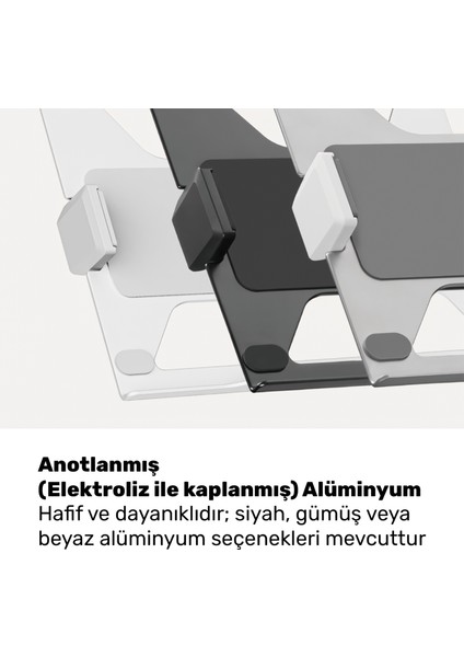 Stdnbh6 11.6"-17.3" Notebook/laptop Tutucu Tepsi Vesa 75X75 Uyumlu Monitör Kolu Aparatı modelleri