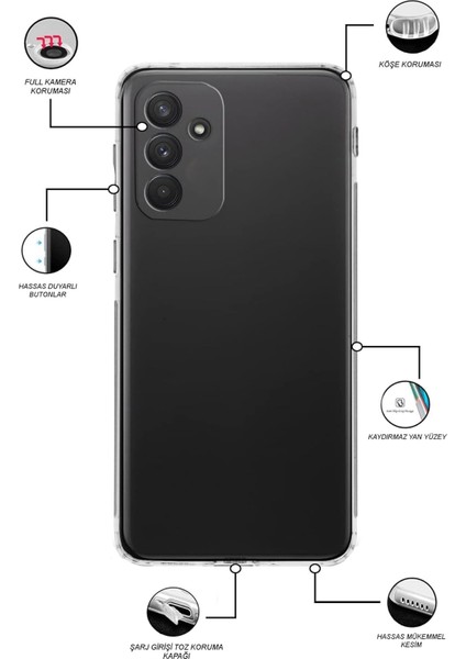 Samsung Galaxy M23 ile Uyumlu Kapak Kamera Korumalı Şarj Yeri Tıpalı Şeffaf Silikon Kılıf fiyatları