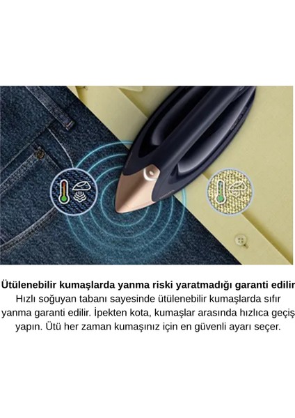 Phılıps Taban Kamerasıyla Dünyanın Tek Ütüsü ,PSG9050/20 Buhar Kazanlı Ütü Lacivert