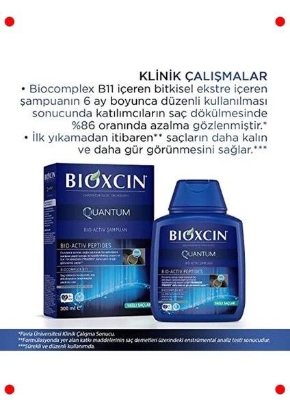 Yağlı Saçlar Için Bio-Aktif Şampuan - Dengeleyici Bakım fırsatları