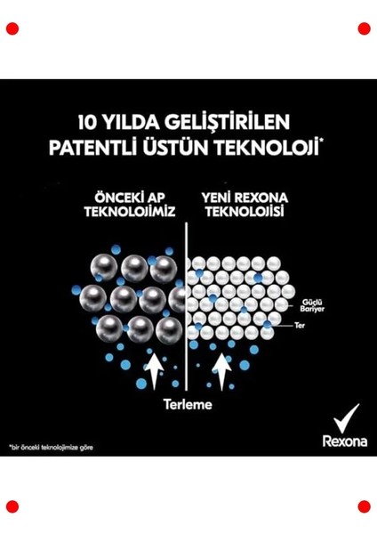 Kadın Sprey Deodorant - Görünmez Ferahlık (150 Ml) fırsatları