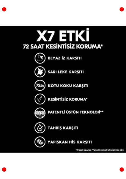 Kadın Sprey Deodorant - Görünmez Ferahlık (150 Ml) indirimleri