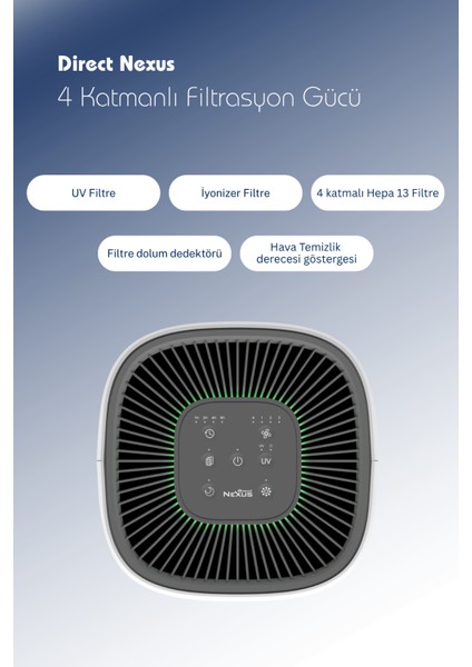 Air Purifier Hava Temizleyici Uv + 4 Katmanlı Hepa-13 Filtre (Direct Nexus Türkiye Garantili) fiyatları