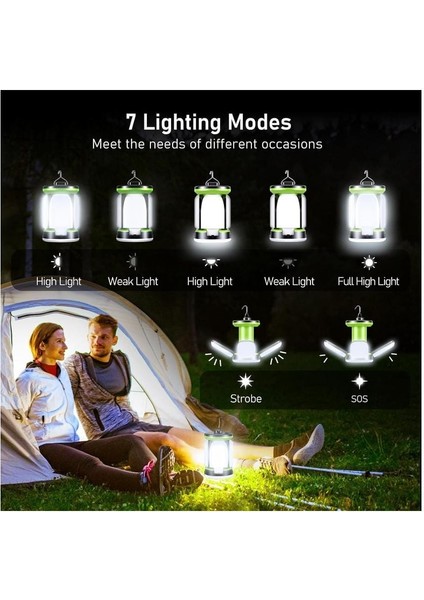 Blukar Şarj Edilebilir Kamp Feneri, Kamp Işıkları Lambası - 7 Işık Modu 60 LED Ultra Parlak LED Çadır Lambası 10+ Saat Pil Ömrü Dış Mekan, Acil Durum, Balık Tutma, Yürüyüş Vb. Için