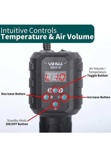 Yihua 8858-IV Sıcak Hava Tabancası fırsatları