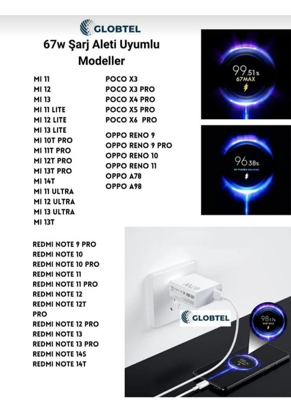 Xiaomi Redmi Turbo Şarj Aleti 67WATT Set