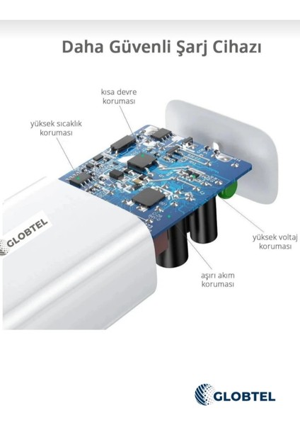 Xiaomi Redmi Turbo Şarj Aleti 67WATT Set