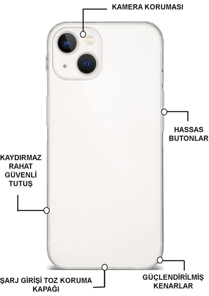 Apple iPhone 14 Plus ile Uyumlu Kapak Kamera Korumalı Şarj Yeri Tıpalı Şeffaf Silikon Kılıf fiyatları