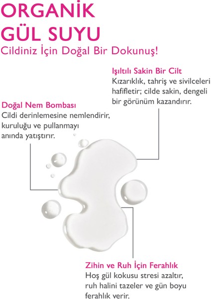 Oragnik Gül Suyu modelleri