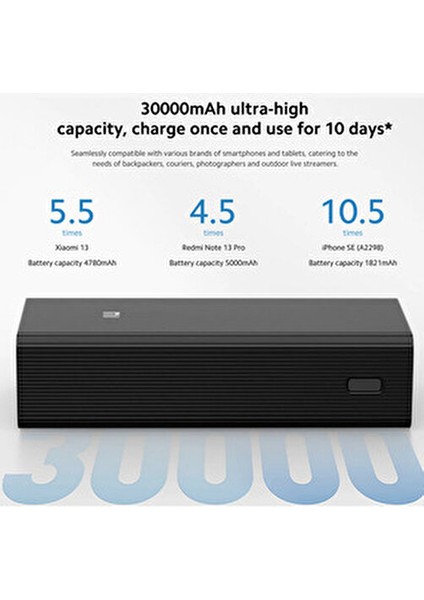 Power Bank 2-Usb ve Usb-C Port 30000MAH 18W BHR9126GL - Siyah