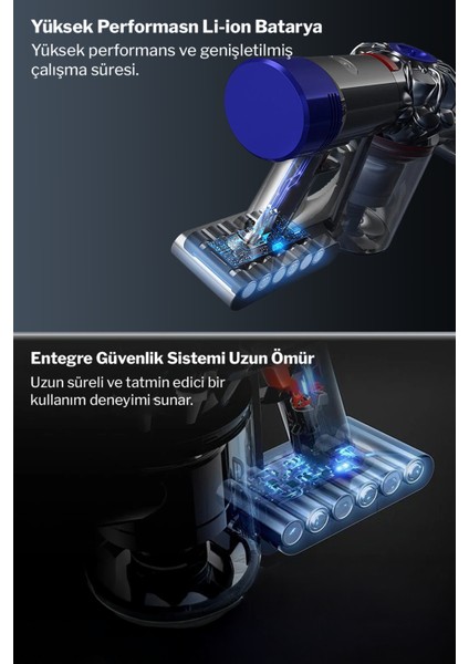Dyson V12 Uyumlu Dikey Süpürge Bataryası 3000MAH 25.2V Li-Ion Pil modelleri